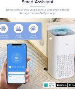 LEVOIT Air Purifiers for Home, Large Room Up to 2933 Ft²