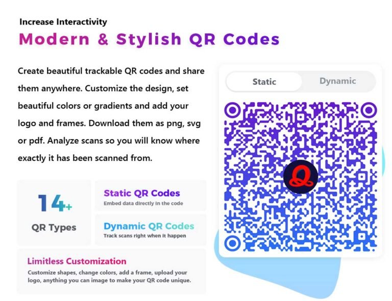 Bitly/Rebrandly/Cuttly Alternative Tool – QuitURL